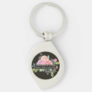 Porte-clés Photo personnalisée Nom de l'art Monogramme Citati