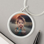 Porte-clés Photo Premium personnalisée<br><div class="desc">Créez votre propre porte - clé premium personnalisé avec votre image personnalisée. Ajoutez votre photo, votre design ou votre oeuvre préférée pour créer quelque chose de vraiment unique. Pour modifier ce modèle de conception, cliquez sur "Modifier" et téléchargez votre propre image comme indiqué ci-dessus. Cliquez sur le bouton "Customiser" pour...</div>