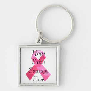 Porte-clés Pink Camouflage Ribbon Faith Key Chain