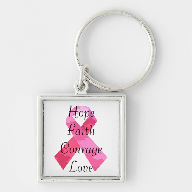 Porte-clés Pink Camouflage Ribbon Faith Key Chain (Devant)
