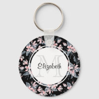 Pink & Gray Floral Watercolor Pattern Monogram