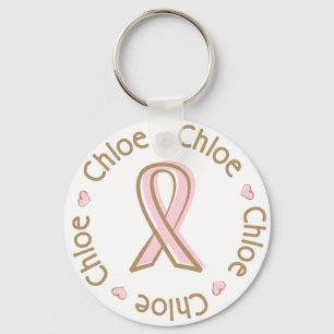 Porte-clés Pink Ribbon Breast Cancer Name Chloe