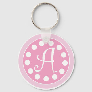 Porte-clés pinkdotsUn porte - clé.ai