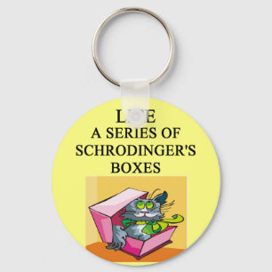 Porte-clés plaisanterie de boîte de chat des schrodinger