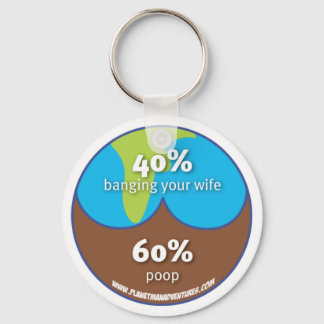 Porte-clés PlanetMan - Porte - clé