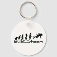 Plongée Plongée Eau Sport Evolution Art