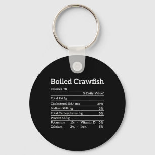 Porte-clés Poisson-crevette bouilli - valeur nutritive Carte 