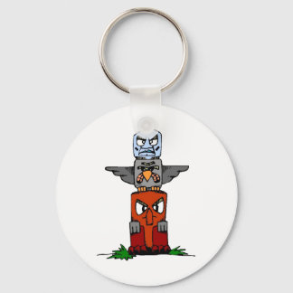 Porte-clés Pôle Totem