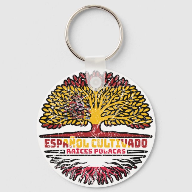 Porte-clés Pologne Espagne Espagne Espagne Espagne Espagne dr (Recto)
