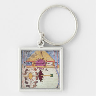 Porte-clés Pompe à eau, de 'livre de la connaissance