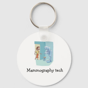 Porte-clés Portachiavi