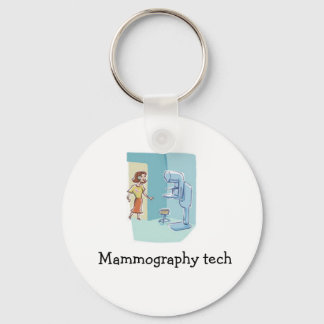 Porte-clés Portachiavi