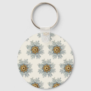 Porte-clés porte - clé