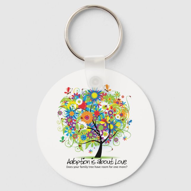 Porte-clés Porte - clé (Recto)