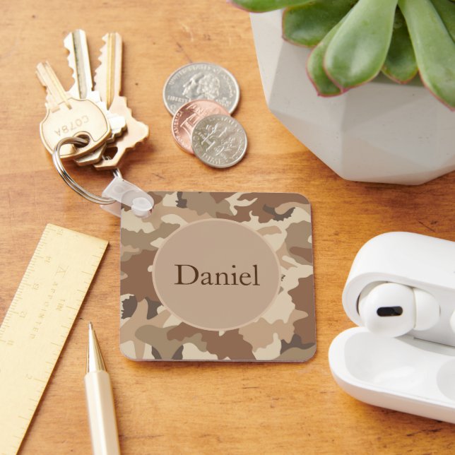 Porte-clés Porte - clé (Bureau)