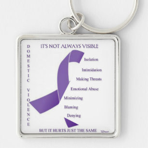 Porte-clés Porte - clé