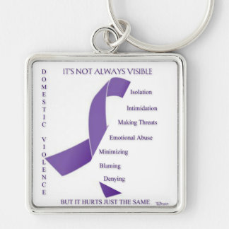 Porte-clés Porte - clé