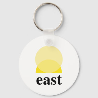 Porte-clés Porte - clé