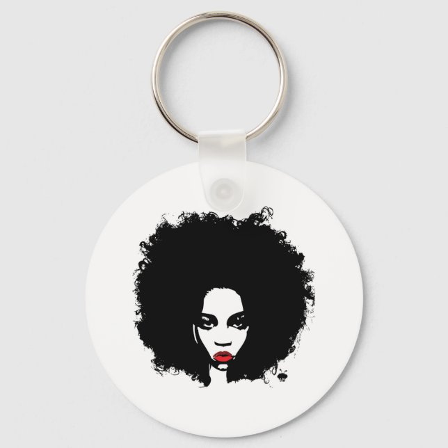 Porte-clés Porte - clé (Recto)