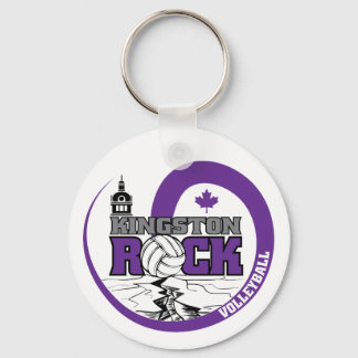 Porte-clés Porte - clé