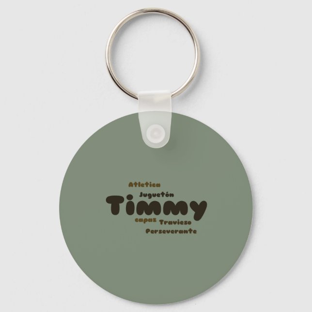 Porte-clés Porte - clé (Recto)