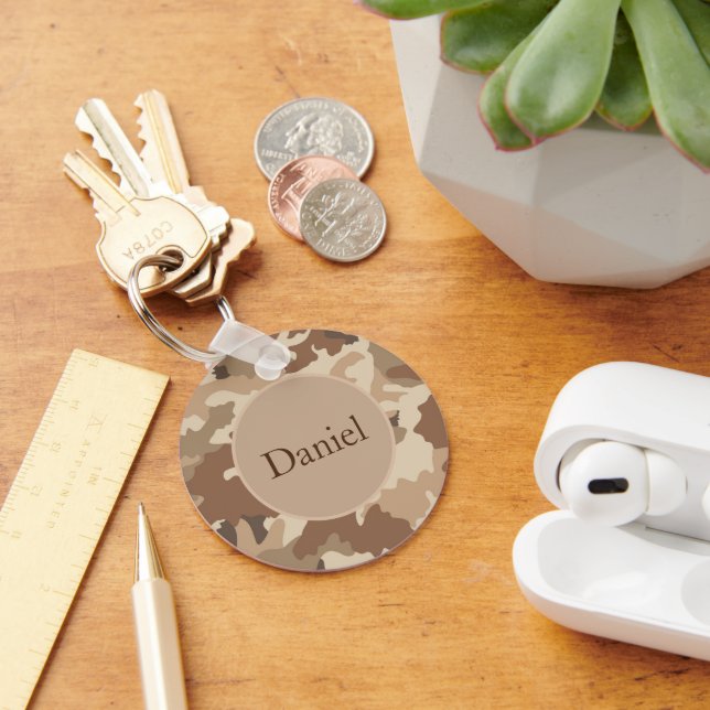 Porte-clés Porte - clé (Bureau)