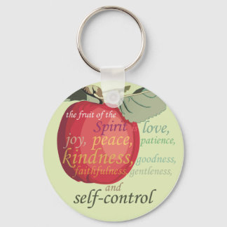 Porte-clés Porte - clé