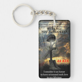 Porte-clés Porte - clé