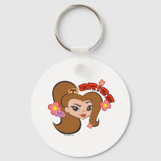 Porte-clés Porte - clé Aries
