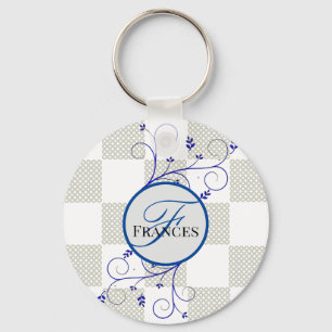 Porte-clés Porte - clé arrondi personnalisé monogramme