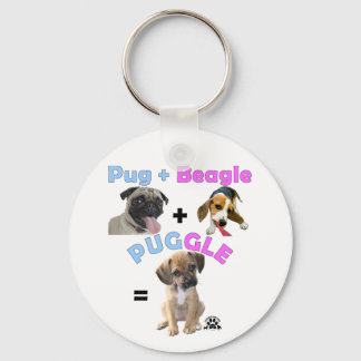Porte-clés Porte - clé Beagle carlin Plus