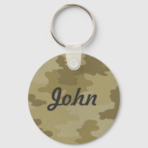 Porte-clés Porte - clé Camouflage Lumière Personnalisé