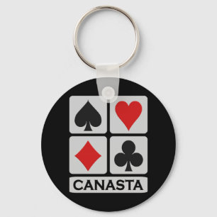 Porte-clés Porte - clé Canasta