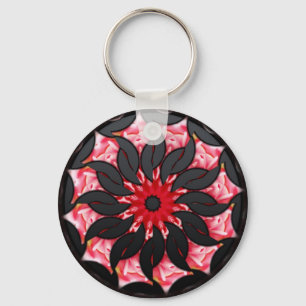 Porte-clés Porte - clé CherryRipe