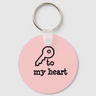 Porte-clés porte - clé "clé de mon coeur"