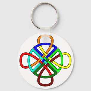 Porte-clés Porte - clé croisé