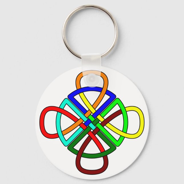 Porte-clés Porte - clé croisé (Recto)