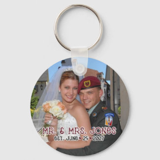 Porte-clés Porte - clé customisé