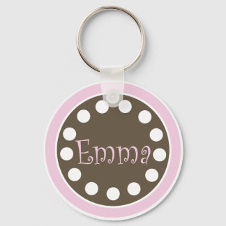 Porte-clés Porte - clé de chocolat rose "Emma"