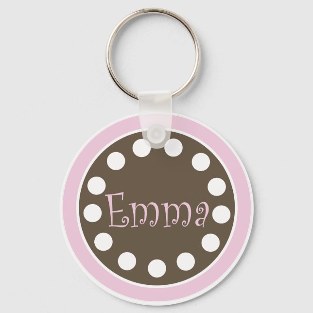 Porte-clés Porte - clé de chocolat rose "Emma" (Recto)