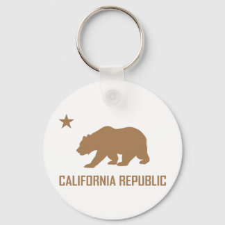 Porte-clés Porte - clé de la République de Californie