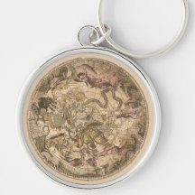 Porte - clé de la sphère céleste du nord