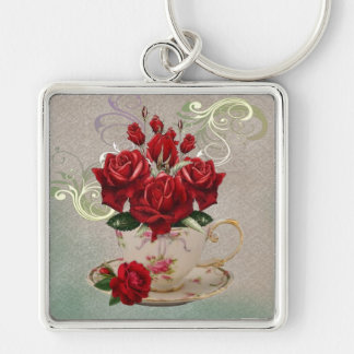 Porte-clés Porte - clé de la tasse de thé 3