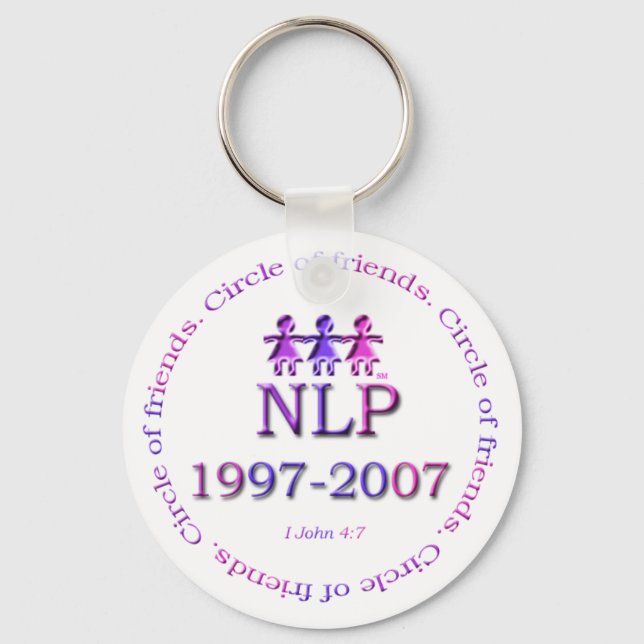 Porte-clés Porte - clé de l'anniversaire (Recto)