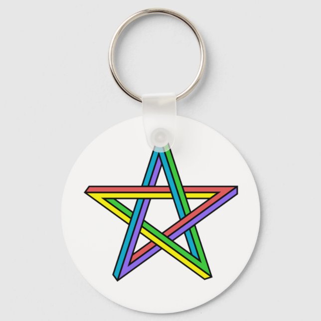 Porte-clés Porte - clé de l'illusion optique (Recto)