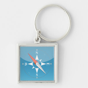 Porte-clés porte - clé de l'iPhone $$etAPP - safari