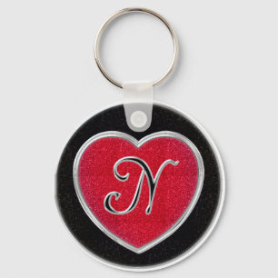 Porte-clés Porte - clé de monogramme de rubis et d'onyx