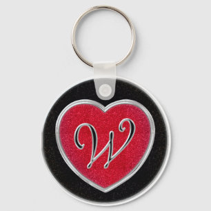 Porte-clés Porte - clé de monogramme de rubis et d'onyx
