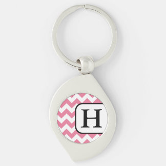 Porte-clés Porte - clé de monogramme rose Chevron