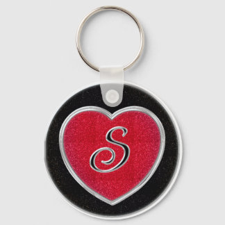 Porte-clés Porte - clé de monogrammes Ruby et Onyx